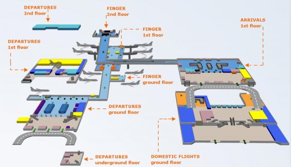 Régime de l'aéroport international Henri Coanda